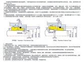 機械密封安裝　使用要求